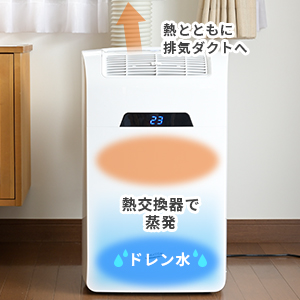 ナカトミ MAC-22CH ポータブルクーラーの口コミは？冷えない？評価や 